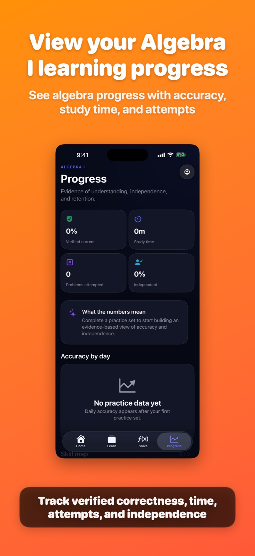 Algebra Buddy progress dashboard with correctness, study time, attempts, and independence