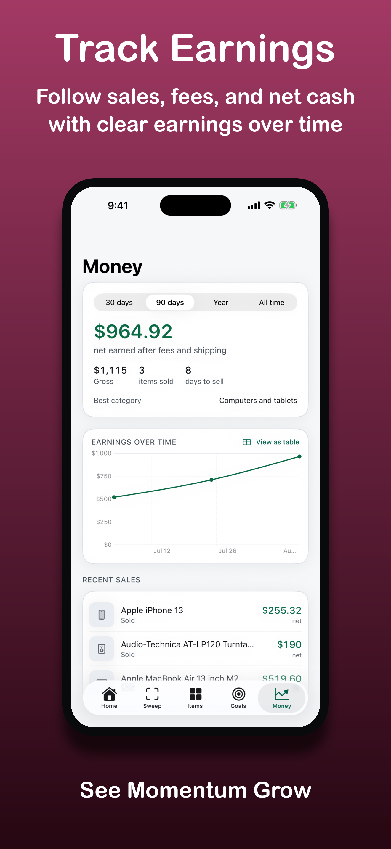 Track Earnings with sales, fees, and net cash over time