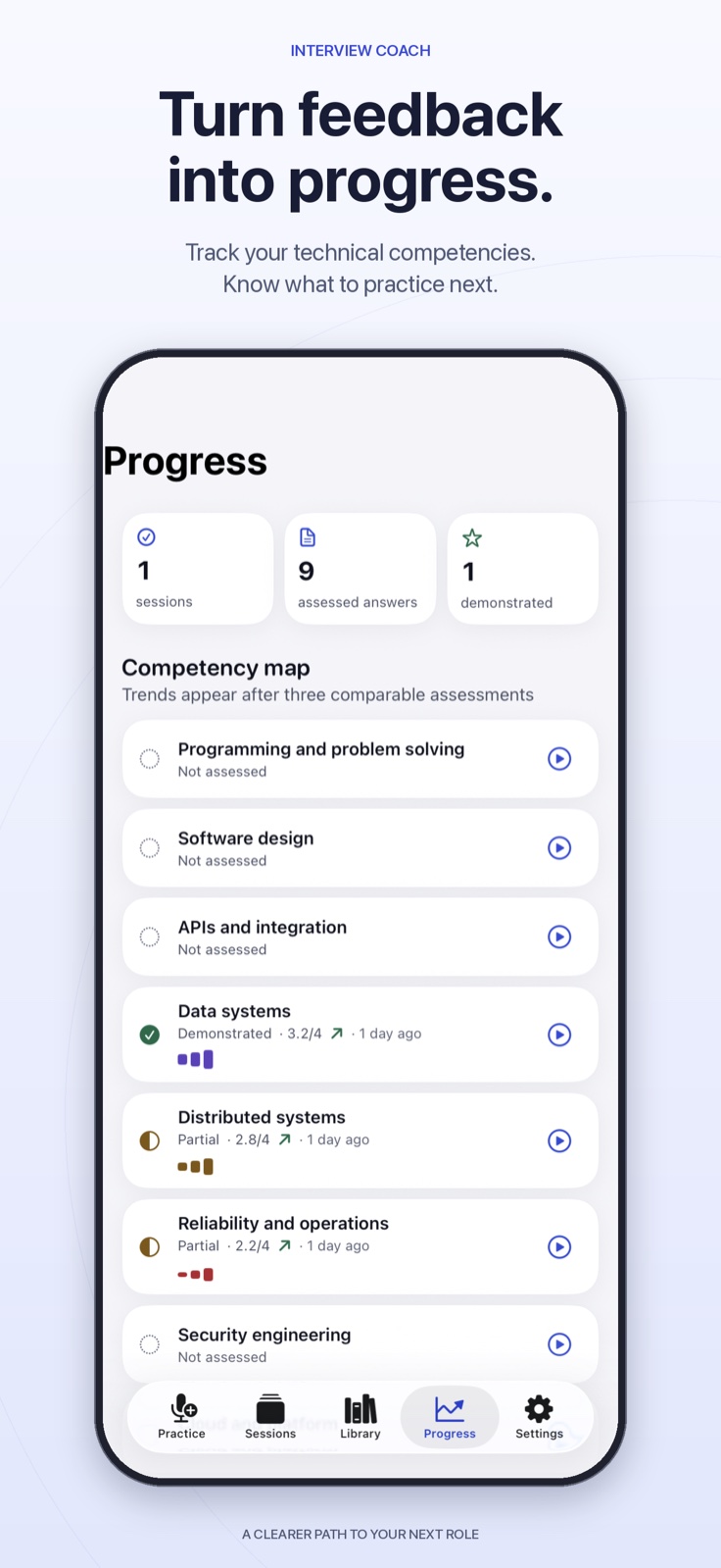 Track technical interview competency progress